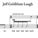 Image for article titled Now you can play Jeff Goldblum’s weird laugh from Jurassic Park on any instrument